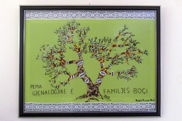 inside the station is a family tree of the owners