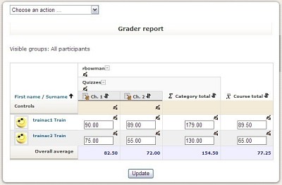 grade report with editing turned on