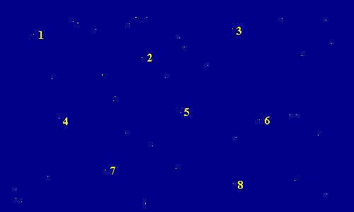 star field with 8 stars identified by number