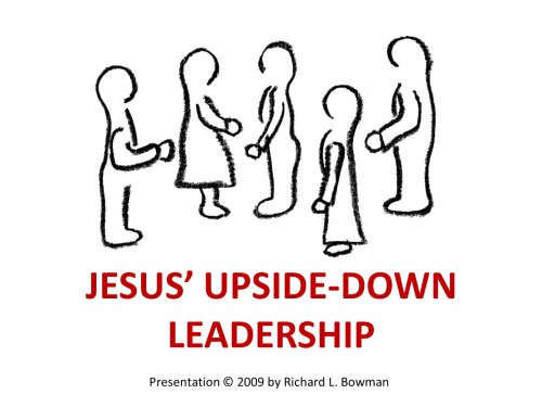 Leadership presentation title screen