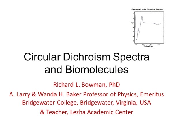 CD Spectra and Biomolecules
